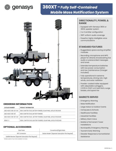 Genasys 360XT